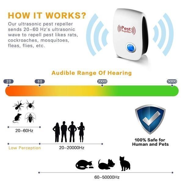 PEST REJECT - BUY 1 GET 1 FREE - Image 3